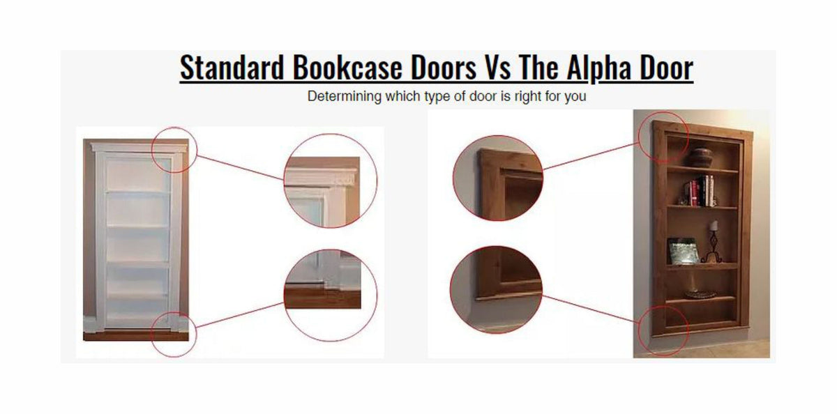 Standard hidden bookcase door comparison