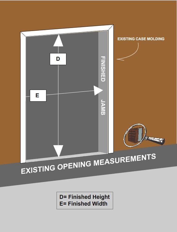 Diagram showing finished jamb opening height D and width E