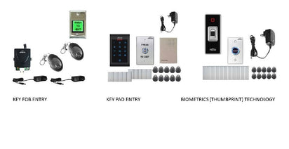 Hidden door lock controller systems with key fob, keypad entry, and biometric thumbprint technology options